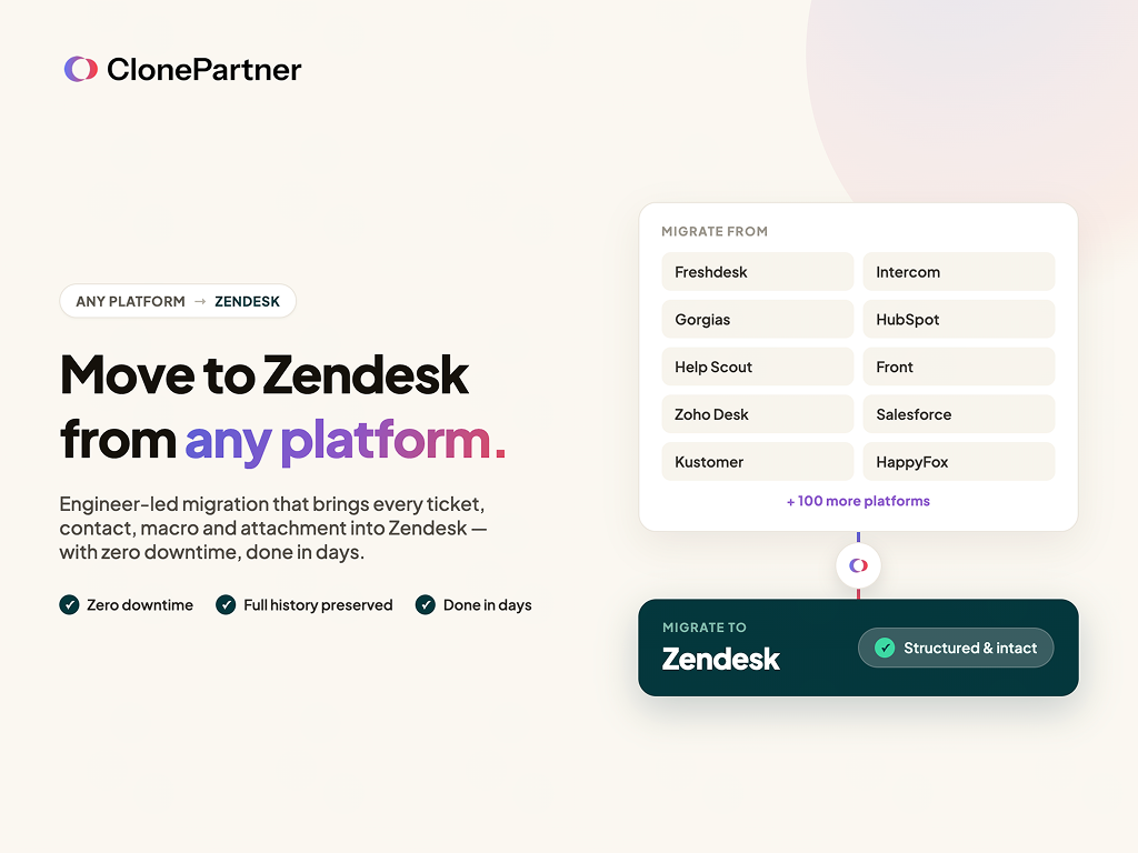 ClonePartner primary marketing image — CRM and Marketing app on the Zendesk Marketplace
