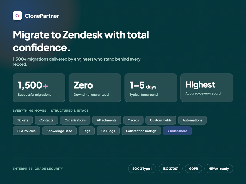 ClonePartner feature detail — CRM and Marketing app on the Zendesk Marketplace